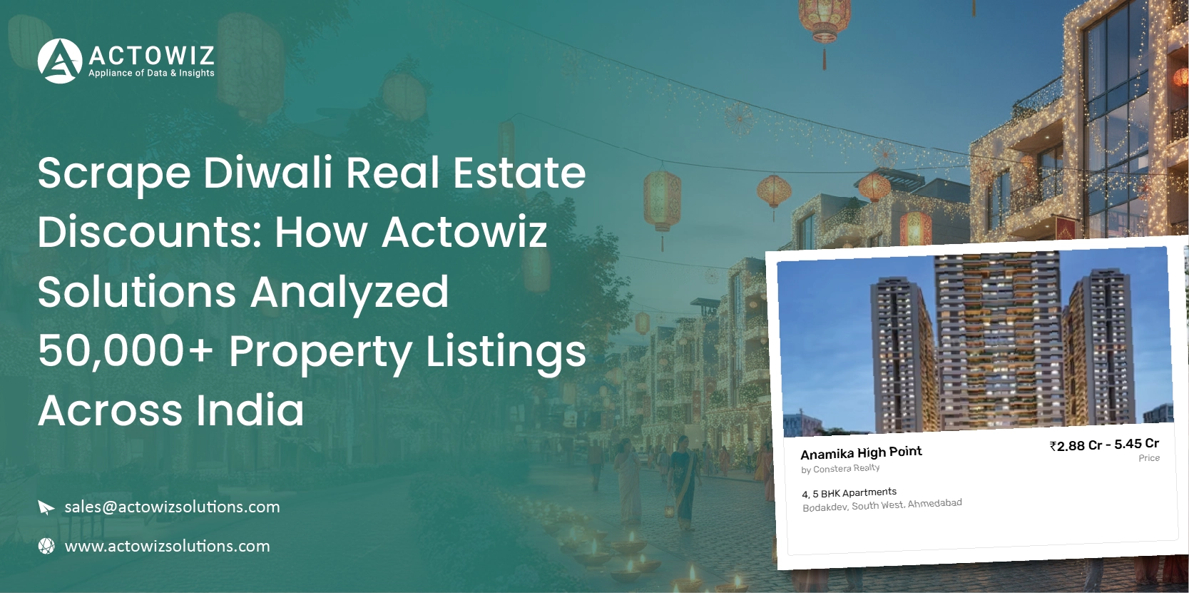 Navratri Mega Sale Price Tracking